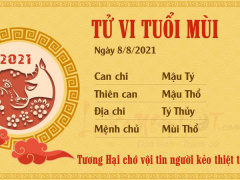 Ảnh bìa bài viết 776295
