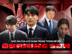 Ảnh bìa bài viết 777499