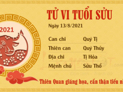Ảnh bìa bài viết 777458