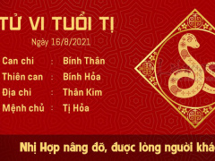 Ảnh bìa bài viết 778032