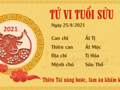 Ảnh bìa bài viết 780069