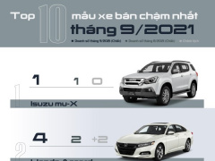 Ảnh bìa bài viết 790664