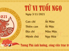 Ảnh bìa bài viết 794601