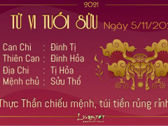 Ảnh bìa bài viết 795022