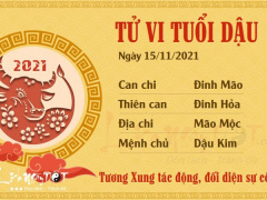 Ảnh bìa bài viết 796692