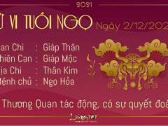 Ảnh bìa bài viết 799280