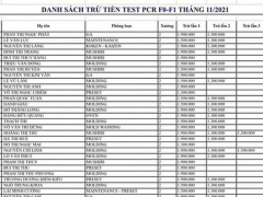 Ảnh bìa bài viết 801174