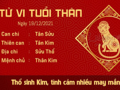 Ảnh bìa bài viết 801727