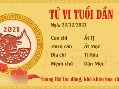 Ảnh bìa bài viết 802311