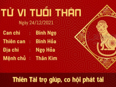 Ảnh bìa bài viết 802494