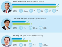 Ảnh bìa bài viết 802582