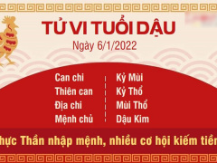 Ảnh bìa bài viết 804319
