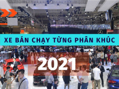 Ảnh bìa bài viết 805491