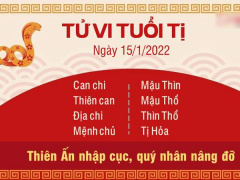 Ảnh bìa bài viết 805619