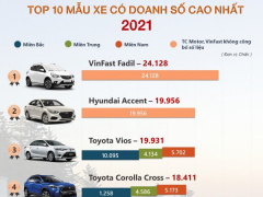 Ảnh bìa bài viết 805745