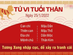 Ảnh bìa bài viết 807066
