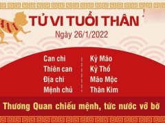 Ảnh bìa bài viết 807217