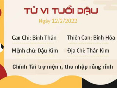 Ảnh bìa bài viết 809380