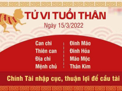 Ảnh bìa bài viết 814074