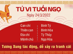 Ảnh bìa bài viết 815467