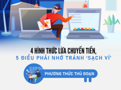 Ảnh bìa bài viết 816240
