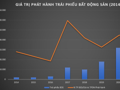 Ảnh bìa bài viết 817700