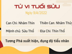Ảnh bìa bài viết 817940