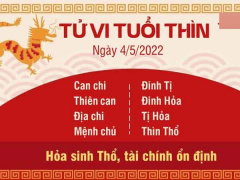 Ảnh bìa bài viết 821527