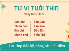 Ảnh bìa bài viết 822131