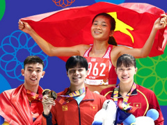 Ảnh bìa bài viết 822542