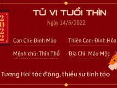 Ảnh bìa bài viết 823066