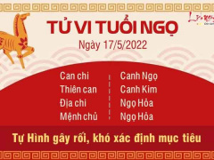 Ảnh bìa bài viết 823484