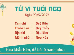 Ảnh bìa bài viết 823956