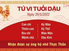 Ảnh bìa bài viết 824829