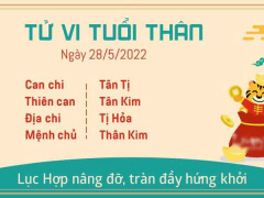 Ảnh bìa bài viết 825153