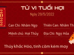 Ảnh bìa bài viết 825281