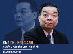 Ảnh bìa bài viết 826729