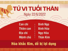 Ảnh bìa bài viết 828817