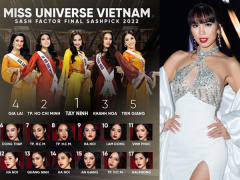 Ảnh bìa bài viết 829350