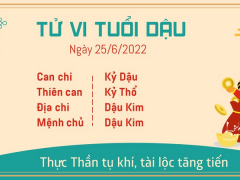 Ảnh bìa bài viết 829283