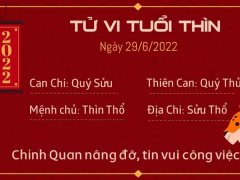 Ảnh bìa bài viết 829829