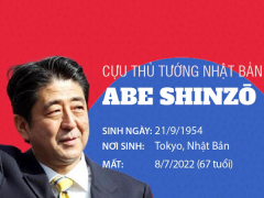 Ảnh bìa bài viết 831232