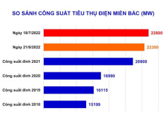 Ảnh bìa bài viết 832745