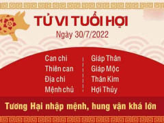 Ảnh bìa bài viết 834378