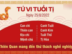 Ảnh bìa bài viết 838243