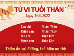 Ảnh bìa bài viết 841410