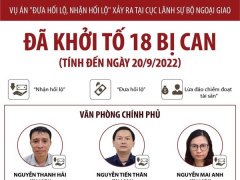 Ảnh bìa bài viết 842164