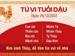 Ảnh bìa bài viết 847432