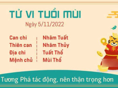 Ảnh bìa bài viết 849004