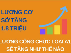 Ảnh bìa bài viết 849133